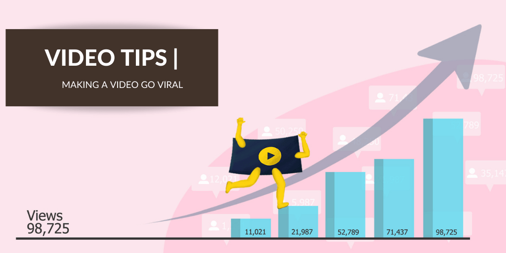 Analyze Video Data: Unlocking Viral Video Success