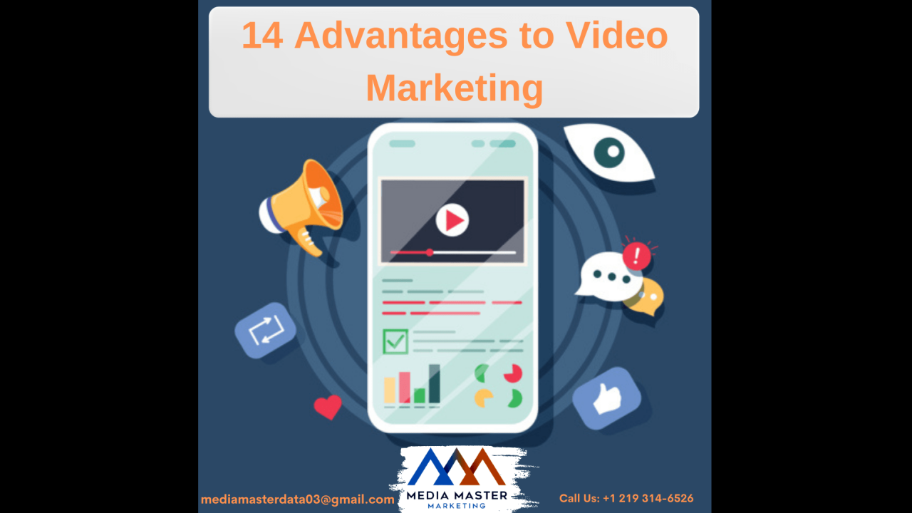 Video Content Marketing: The Future for Small Businesses