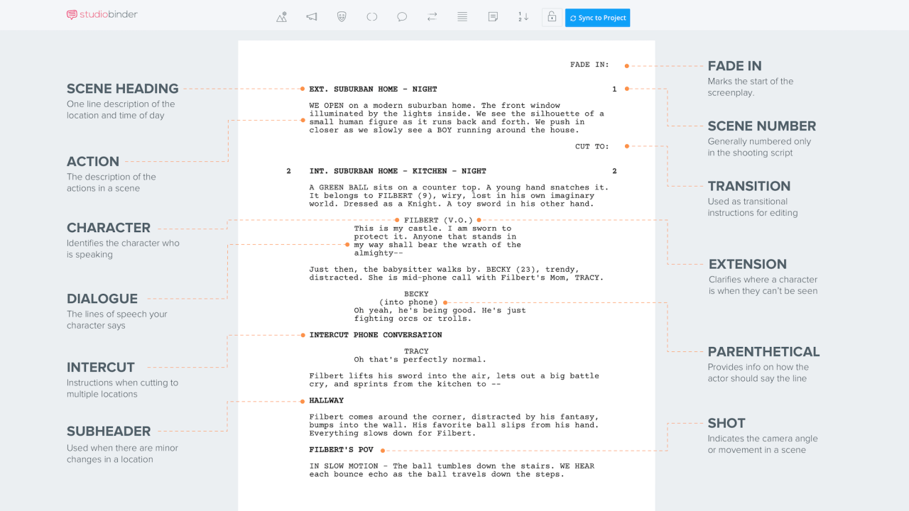 AI Content Creation: Revolutionizing Video Scripts