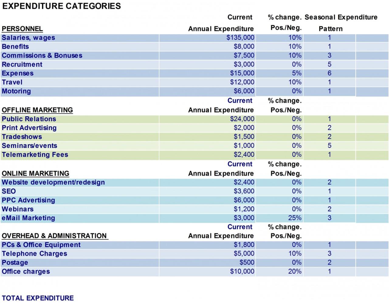 Video Marketing on a Budget: A Step-by-Step Strategy