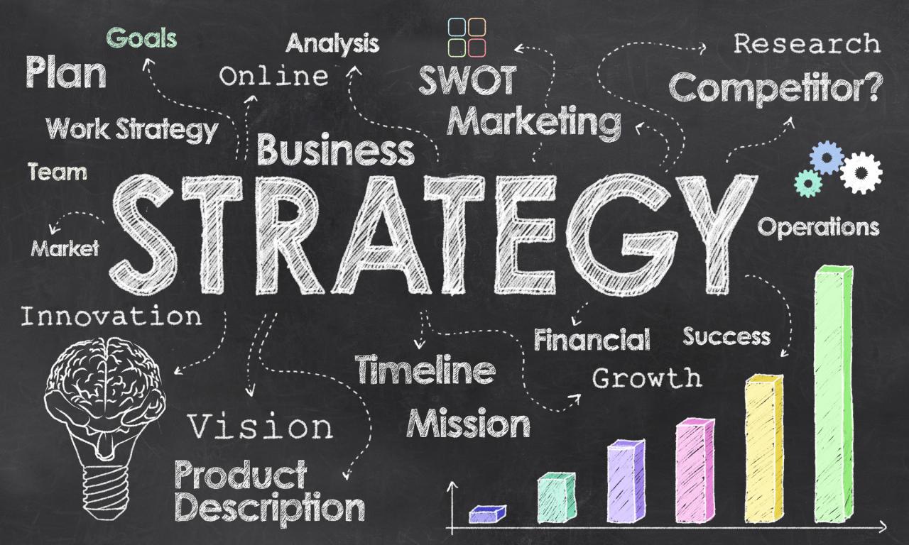 Adapt Your Marketing Strategy to Your Target Audience