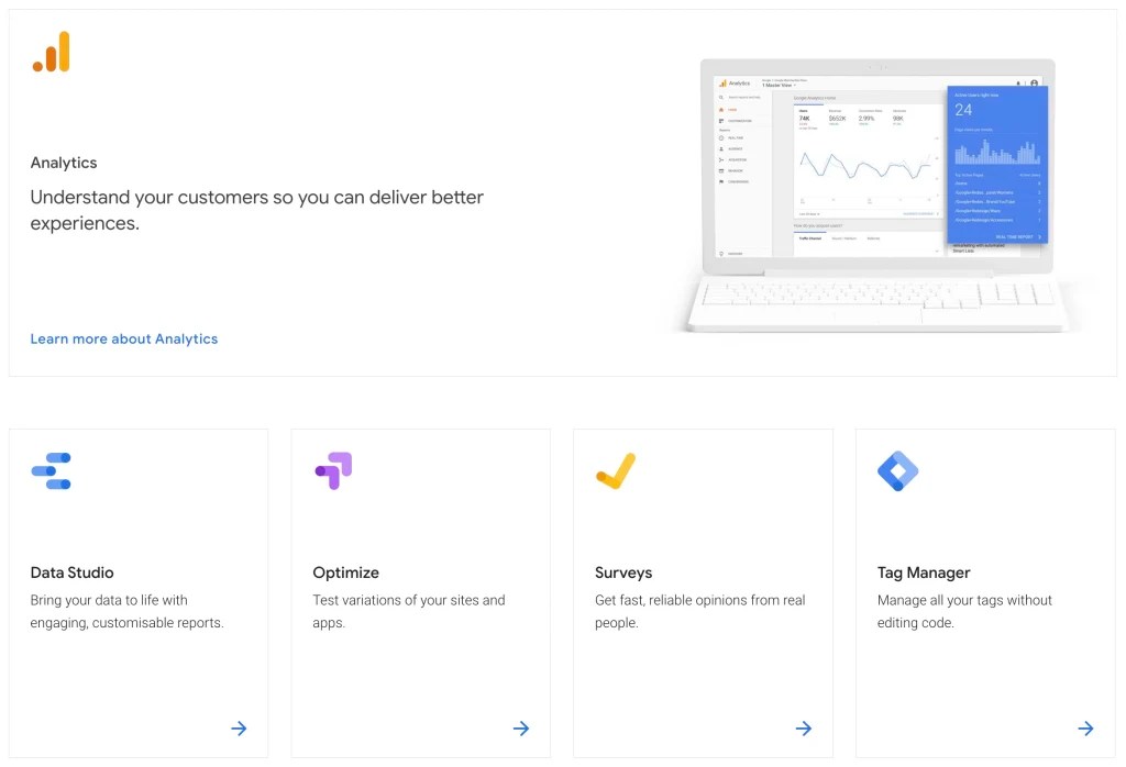 Content Analytics Tools for Data-Driven Content