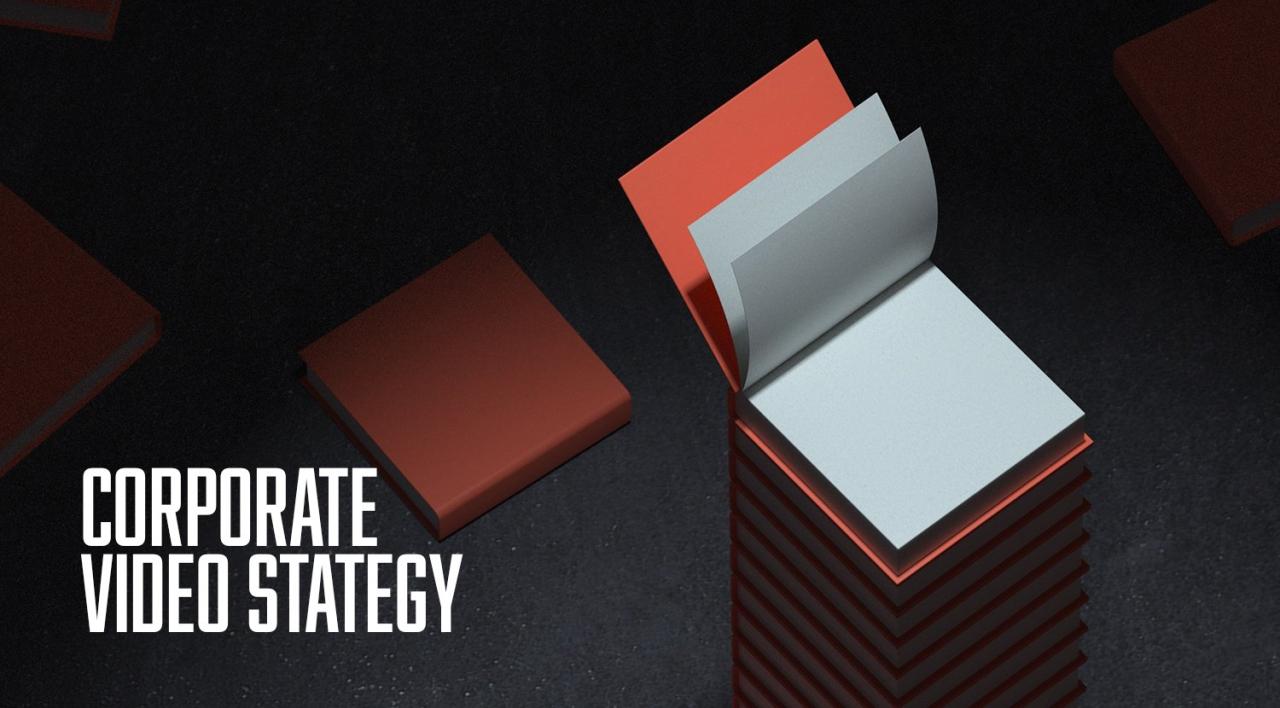 Creating a Compelling Corporate Video Strategy: A Guide to Success