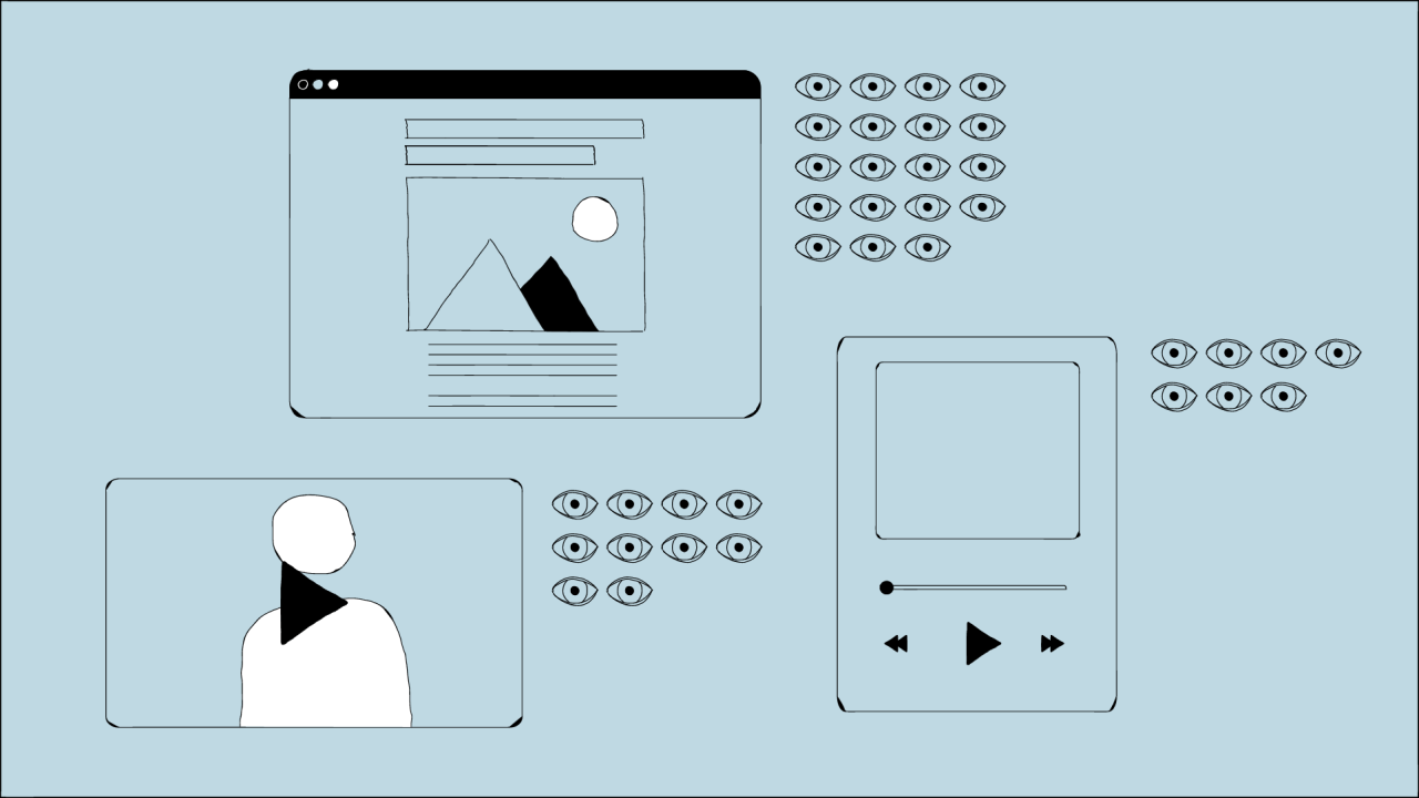 Analyzing Content Analytics Data: Uncovering Trends and Patterns