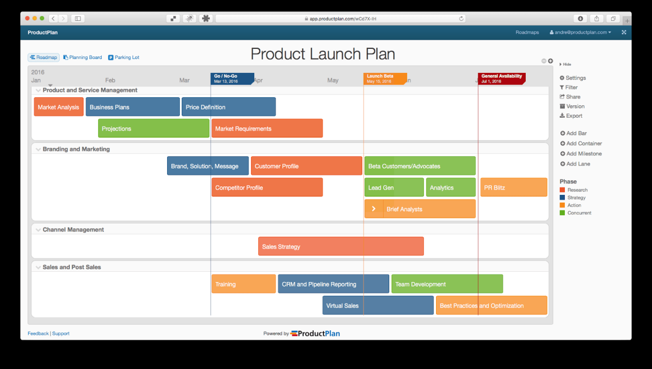 Content Distribution Plan for a YouTube Channel: A Guide to Success