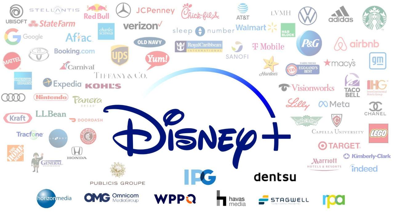 Paid Advertising for Content on Disney+: Strategies and Trends