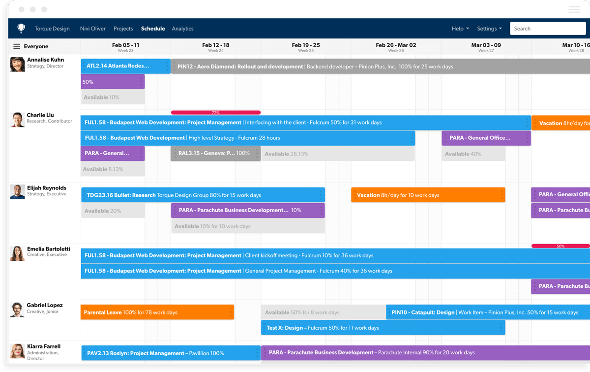 Planning & Scheduling Video Content: Tools and Resources