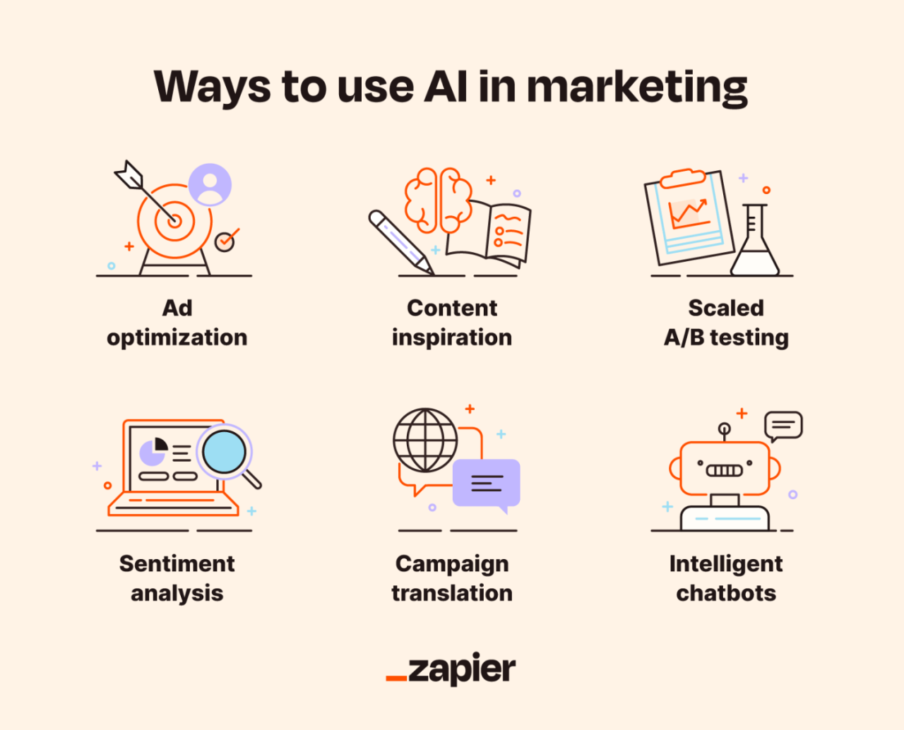 AI Content Creation for Email Marketing Campaigns