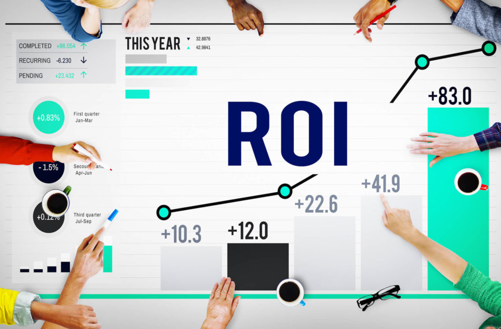 Measure E-commerce Content Marketing ROI